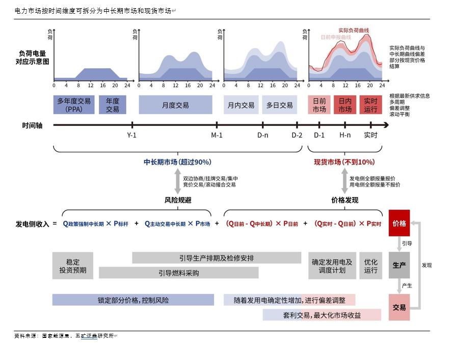 时间维度股权调整(时间维度股权调整方法)阿拉善左旗 时间维度股权调整(时间维度股权调整方法)阿拉善左旗