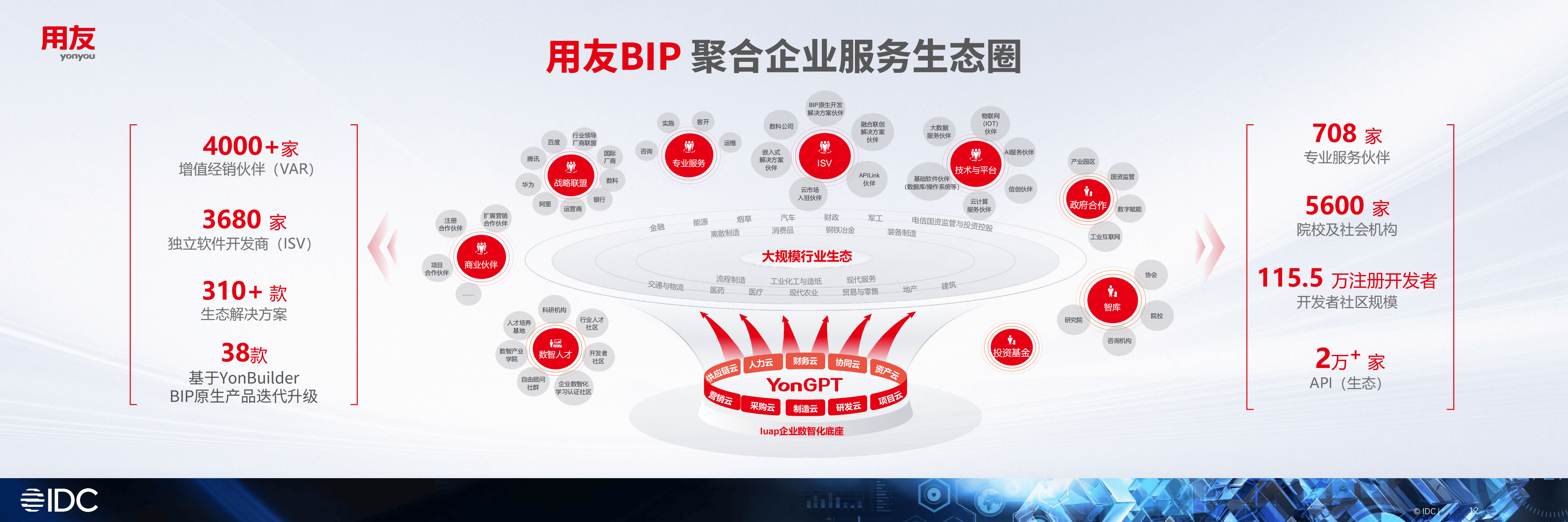 产业生态布局咨询(产业生态格局什么意思)阿拉善左旗