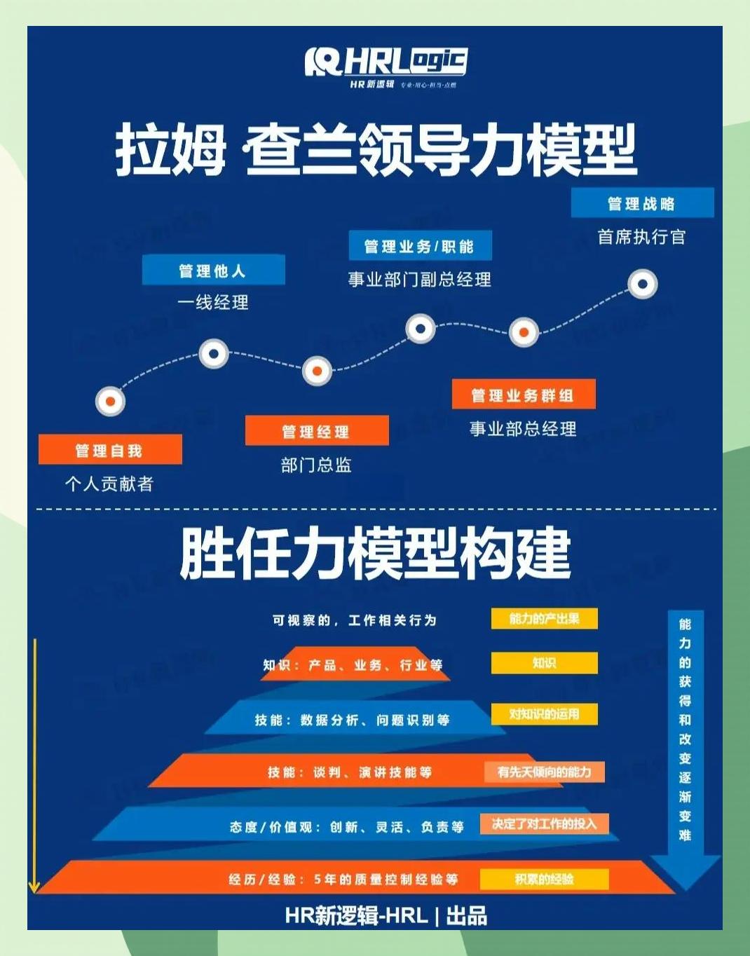 激励对象筛选模型(激励对象筛选模型是什么)阿拉善左旗
