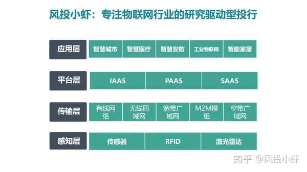 融资顾问市场分析(融资顾问的职责是什么)阿拉善左旗