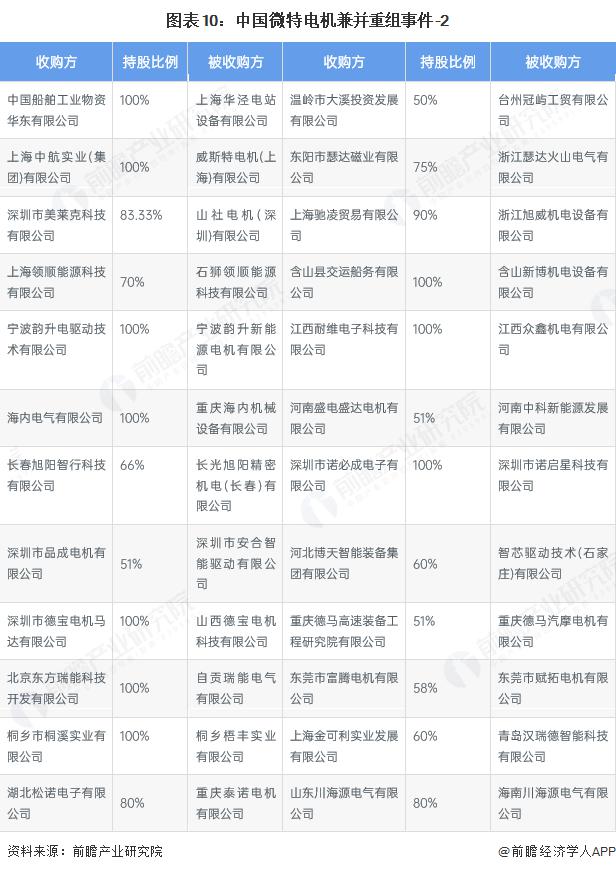 产能整合并购方案(产能过剩型并购案例)阿拉善左旗