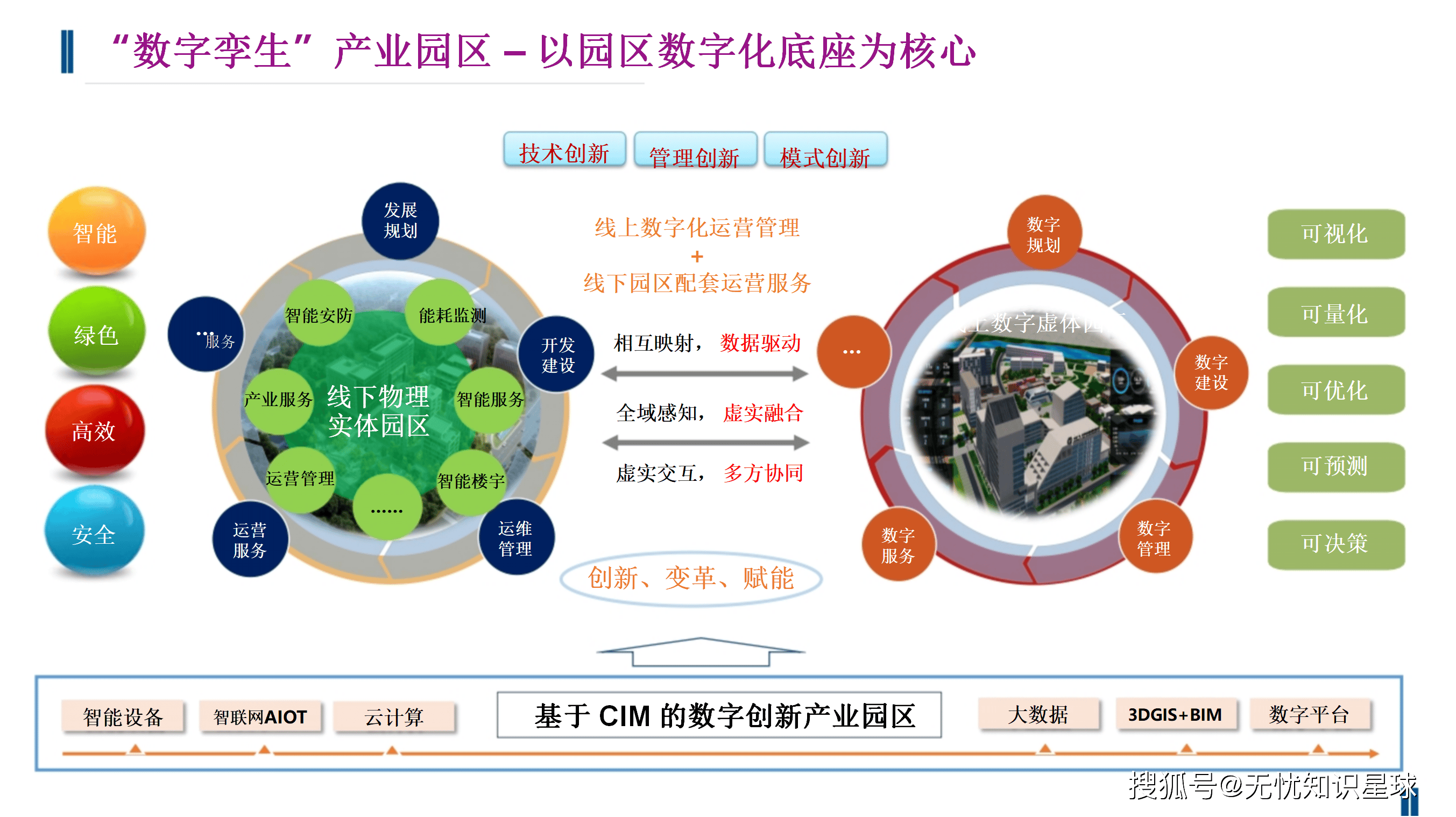 产业资本对接方案(产业资本对接方案怎么写)阿拉善左旗