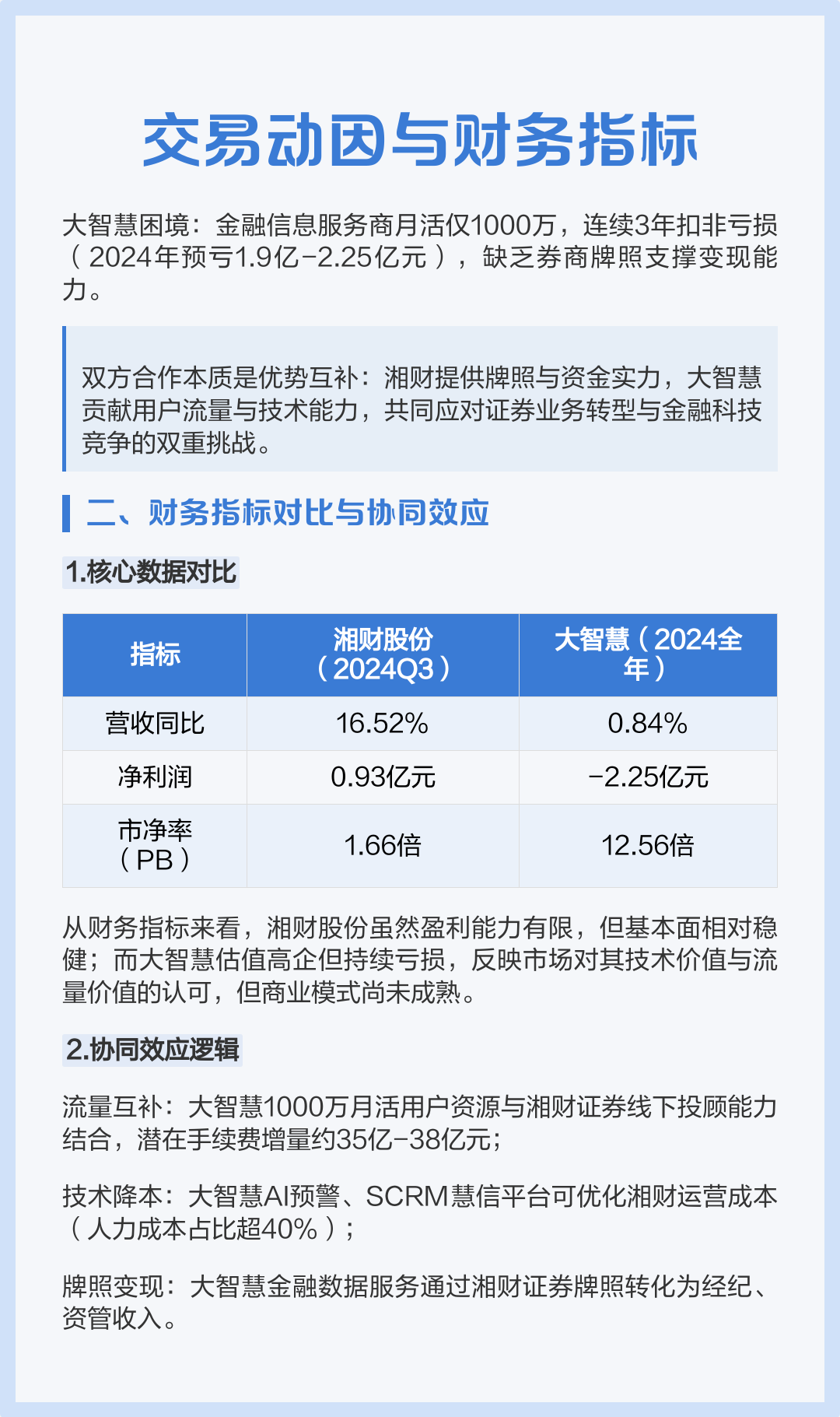 并购整合客户案例(并购整合案例 包括并购过程 并购整合结果)阿拉善左旗