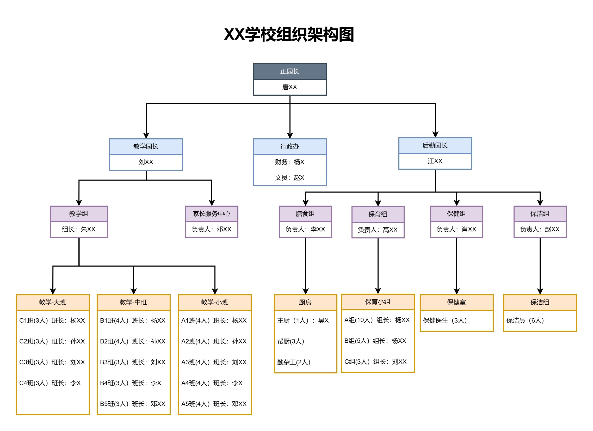 组织变革实施路径(组织变革实施的步骤有哪些)阿拉善左旗