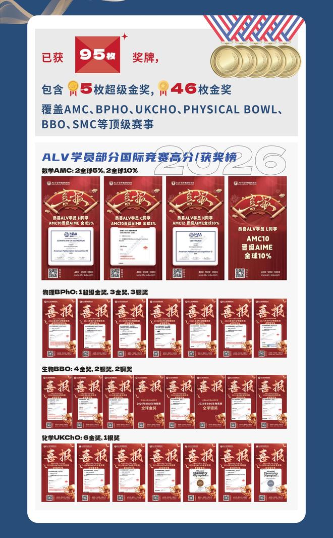 上市辅导方法论(上市辅导应实现的目标)阿拉善左旗