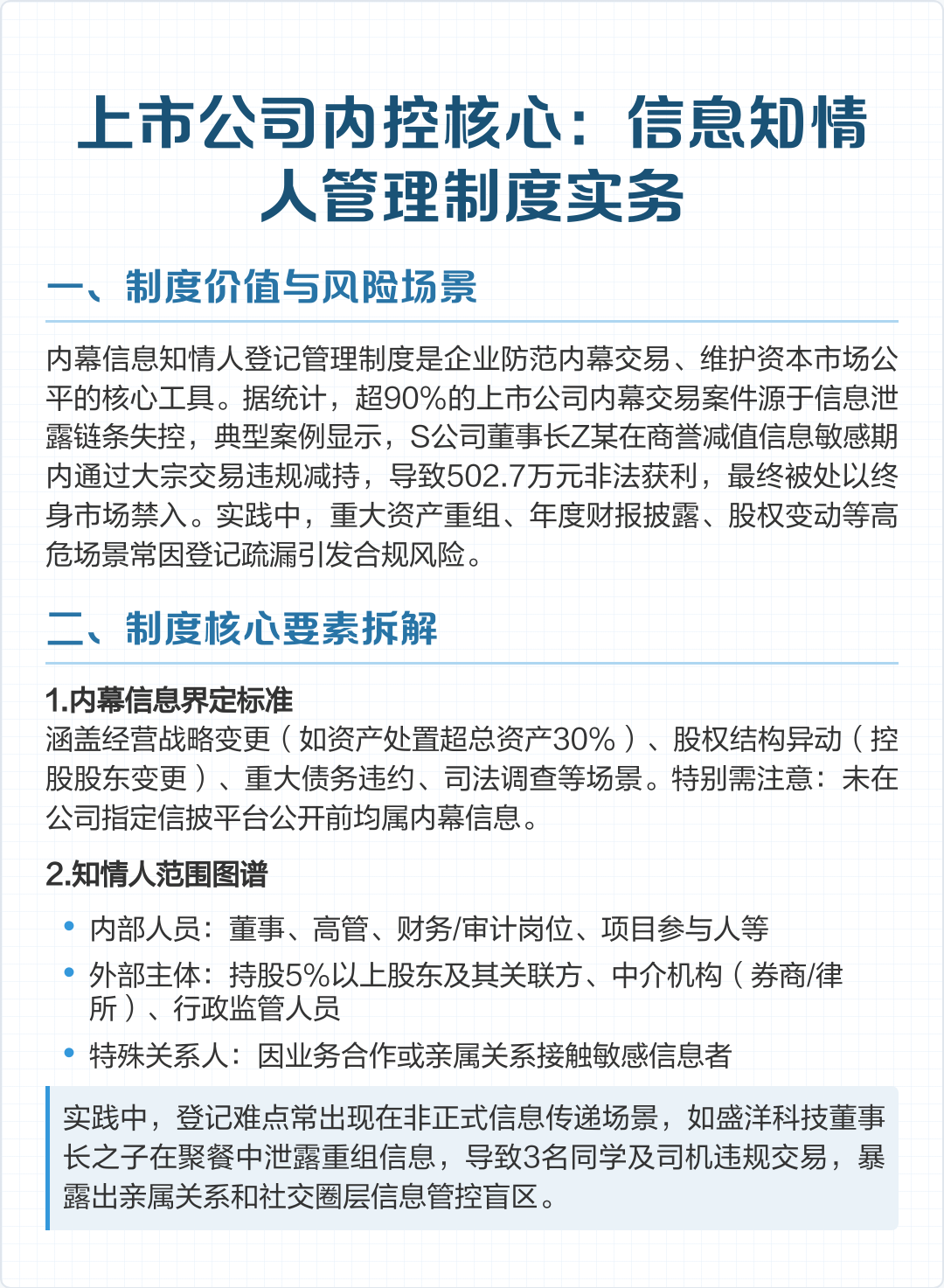 上市内控建设辅导(上市前内控建设时间)阿拉善左旗
